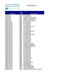 If you get healthcare services and receive a statement or bill, you'll see medical cpt codes on the paperwork. Cpt Code List