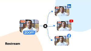 The right settings to know! How To Live Stream With Zoom Full Guide Restream Blog