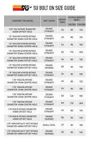 Buy K N Filters Su Carburettor Filter Demon Tweeks