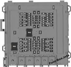 The park lights, turn signals and 4 ways work. Fuse Box Diagram Ford Expedition U553 2018 2020
