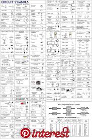 Carmanualshub.com automotive pdf manuals, wiring diagrams, fault codes, reviews, car manuals and news! Wiring Diagram Symbols Automotive Wiring Diagrams Show How The Wires Are Connected And Where They Ought To Located In The Authentic Devi Symbols Wire Diagram