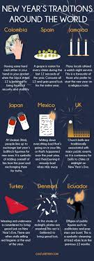 Unique New Year S Eve Traditions From Around The World Spanishinfographic New Years Eve Traditions New Years Traditions New Year S Eve Around The World