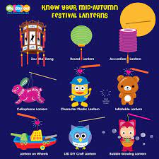 Don't expect the lantern walk scheduled here on 8 september to be a. What Types Of Mid Autumn Festival Lanterns You Know May Reveal Your Age Little Day Out
