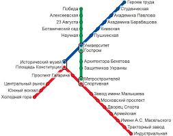 Финальная схема метро и мцд. Karta Metro Harkova Forum