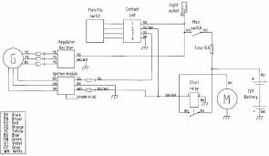 Let the vinegar work on the rust for 24 hours. Husaberg Motorcycles Manual Pdf Wiring Diagram Fault Codes