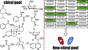 Identifying a Hidden Conglomerate Chiral Pool in the CSD