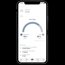 I would like to have the windshield defrost and car/driver seat/steering wheel heater started with the this got me one day, it was freeeeezing outside and volvo app tells me couldn't start it because i was too low on gas! Blog Culver City Volvo Cars