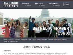 The court concluded that the eighth amendment was. Collections Are Student Rights Protected In School Smithsonian Learning Lab