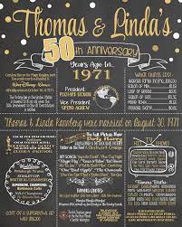 Anniversary Sign 50th Anniversary Chalkboard 50th Wedding Etsy Anniversary Chalkboard Anniversary Sign 70th Wedding Anniversary