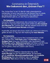 Ihr müsst im falle einer kontrolle ein ärztliches zeugnis, ein testergebnis, ein impfzertifikat/einen impfpass oder ein behördliches/ärztliches genesungszertifikat in deutscher oder englischer sprache vorweisen. Facebook