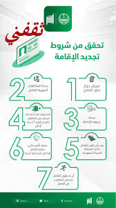 المستمع عيسى محمد صالح سوداني مقيم في دولة قطر يسأل عن تفسير قوله تعالى: Ø´Ø±ÙˆØ· ØªØ¬Ø¯ÙŠØ¯ Ù‡ÙˆÙŠØ© Ù…Ù‚ÙŠÙ… Ù…Ù† Ø§Ù„Ø¬ÙˆØ§Ø²Ø§Øª Ø§Ù„Ø³Ø¹ÙˆØ¯ÙŠØ© ÙˆØ¹Ù‚ÙˆØ¨Ø© Ø§Ù„ØªØ£Ø®ÙŠØ± Ø«Ù‚ÙÙ†ÙŠ