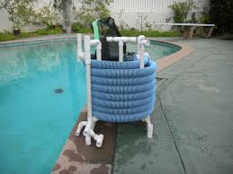 Pin On Pools