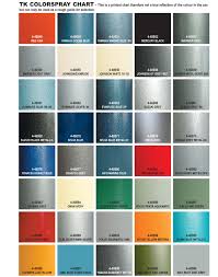 ideas eye catching dupli color color chart for your