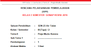 Materi pembelajaran tematik kelas 3 tema 8 kurikulum 2013 revisi 2018 ini di berasarkan buku kurikulum 2013 kelas 3 semester 2 revisi 2018. Rpp Kelas 3 Sd Mi Semester 2 Tema 8 Praja Muda Karana Revisi 2019 Info Pendidikan Terbaru