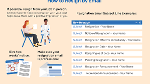 Subject Lines For Resignation Email Messages