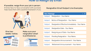 A brief two weeks' notice email is always better, but there are some things you should always include: Subject Lines For Resignation Email Messages