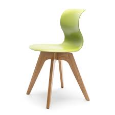 Konstantin grcic (*1965) was trained as a cabinet maker at the john makepeace school for craftsmen in wood before studying design at the royal college of art in london. Flototto Pro 6 Stuhl Holzuntergestell