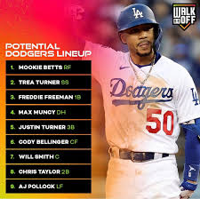 The Dodgers lineup is ridiculous 😳 via: B/R Walkoff