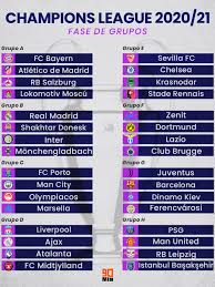 Real madrid y bayern múnich, favorecidos. Champions League Asi Quedaron Definidos Los Grupos Tras El Sorteo