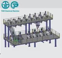 Sulphonation/Sulphation Plant Aos Plant Sultone Hydrolysis ...