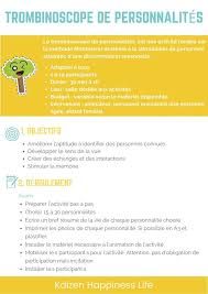 Epingle Sur Memoire