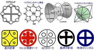 project metatron のｈｐ http homepage1 nifty com metatron から派生したトーラスこと小野満麿のブログ カタカムナ 古代文字 トーラス