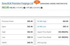 Detailed news, announcements, financial report, company information, annual report, balance sheet, profit & loss account, results and more. Sqjxhkfeifervm