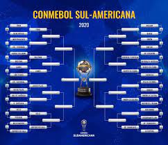 Tudo sobre a copa sulamericana 2018. Veja O Chaveamento Atualizado Da Copa Sul Americana Apos Os Jogos De 4Âª Feira Netvasco