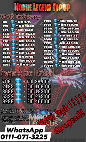 Quick conversions from united states dollar to malaysian ringgit : I Mobile Accessories And Services Home Facebook