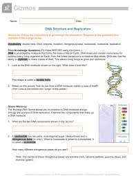 Turns an unsecure link into an anonymous one! Michael Villalobos Dna Structure And Replication