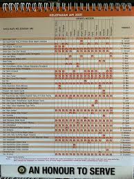 Fresh entrants report at the university saturday 27 october 2018. Almanac 2021 Sarawak Darul Hana Monolog Kakmim