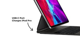 No mac models had dedicated usb 2 ports because apple created its own version of that standard, instead, called lightening. Ipad Pro 2020 Why Does Apple Choose The Usb C Port Again Pitaka