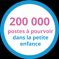 Si vous aimez les enfants ce diplôme est fait pour vous ! Cap Petite Enfance Cap Aepe Formation Medicale A Distance Avec Cadis Formations