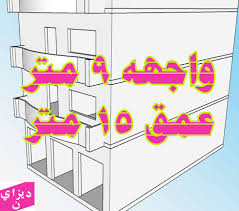 كم لتر يوجد في 0.25 م³؟١. Ø¯ÙŠØ²Ø§ÙŠÙ† ØªØµÙ…ÙŠÙ… Ù…Ù†Ø²Ù„ 135 Ù…ØªØ± Facebook