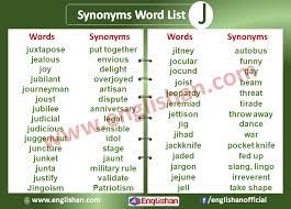 Synonyms Word List J Synonyms List A To Z With Examples And Pdf Word List English Writing Skills Synonym