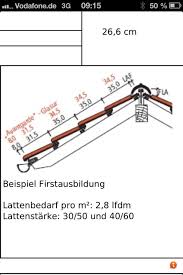 Ziegel Zu Weit Uber Der Dachrinne