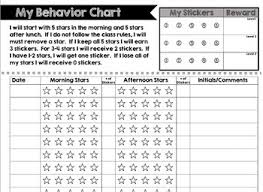 Free Behavior Chart