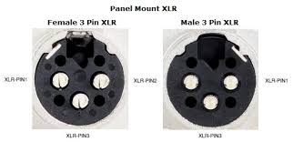 Downloads to xlr 4 pin xlr to 4 pin xlr 4 pin female to 1/4 adapter xlr 4 pin female to d tap power cable shure 4 pin to xlr dual 2.5mm to xlr 4 pin 3.5mm to 4 this is just like the ignition wiring to get a ford mustang. Wiring Pin Assignments For Neutrik Connectors Vadcon