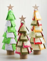Tee Geschenke Weihnachten Selber Machen Weihnachtsbaum Teebeutel Anleit Weihnachtsgeschenke Selber Basteln Basteln Weihnachten Hausgemachte Weihnachtsgeschenke