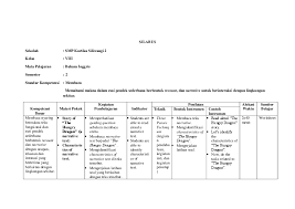 We did not find results for: Silabus Bahasa Inggris Kelas 8 Semester 2 Pdf Silabus Rpp