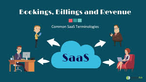Bookings Vs Revenues Vs Billings Common Saas Terminologies Saas Subscription Business Billings