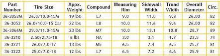 shinko mickey thompson motorcycle tires