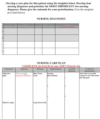 How do you prepare to manage multiple patients? Solved Nursing Care Plan Develop A Care Plan And Answer T Chegg Com