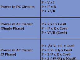 Power Formulas In Ac Dc Circuit Power Formula Dc Circuit Circuit