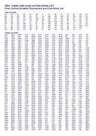 Unscramble Mourd - Unscrambled 32 Words From Letters In Mourd