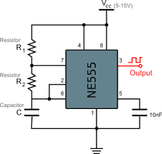 This is an electronic circuit simulator. Ne555 Astable Circuit Calculator Computer Science And Machine Learning