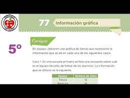 Desafíos matemáticos sexto grado contestado. Desafio 77 Informacion Grafica 5to De Primaria Youtube