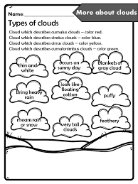 Science Activities Weather Unit For Kindergarten First Grade And Second Grade Teaching Weather Middle School Science Experiments 2nd Grade Activities