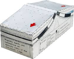 Fascinating Paper Block Models To Build Many Areas Of Science This Model Shows Magnetic Banding With Images Plate Tectonics Science