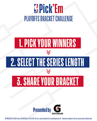 While for many, the league doesn't have enough upsets, for others, the playoffs represent the only chance where getting hot matters. Nba Uk 3 Simple Steps To Prove You Have The Best Nba Knowledge Amongst Your Friends Enter The Gatorade Uk Playoffs Bracket Challenge Here Https On Nba Com 3afo7jl Facebook